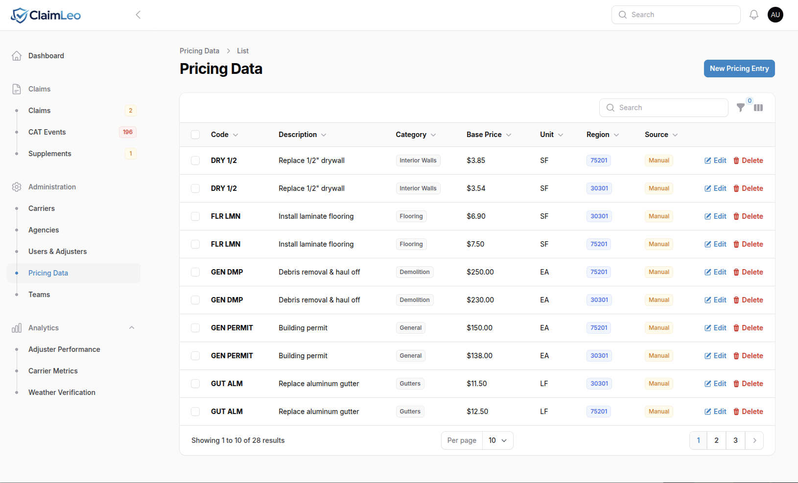 Xactimate Pricing Data